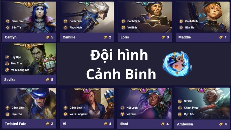 doi-hinh-canh-binh-2