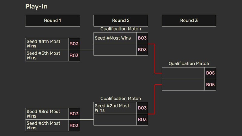 lich-thi-dau-lck-2025-2