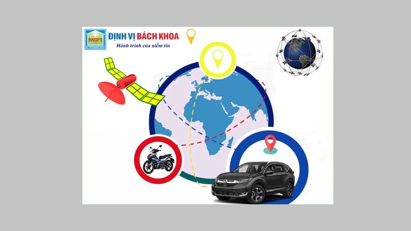 tai-dinh-vi-bach-khoa-2