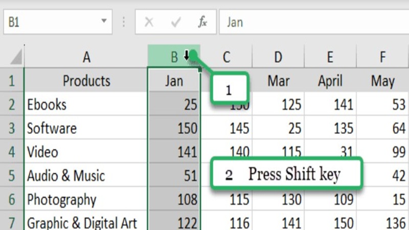 Xóa các cột liền kề trong Excel