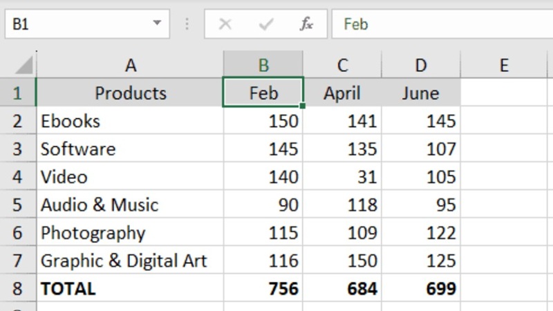 Cách xóa cột trong Excel 2007 với các cột không liền kề