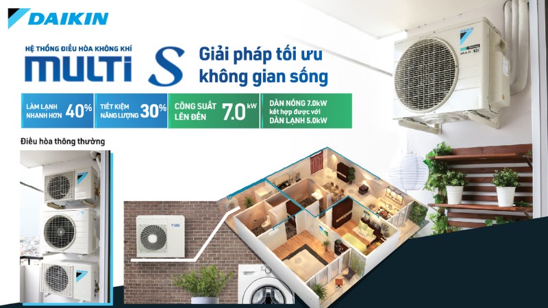 dieu-hoa-Multi-Daikin-1