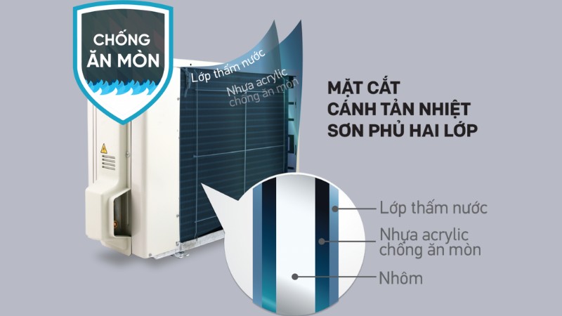 dieu-hoa-Multi-Daikin-5