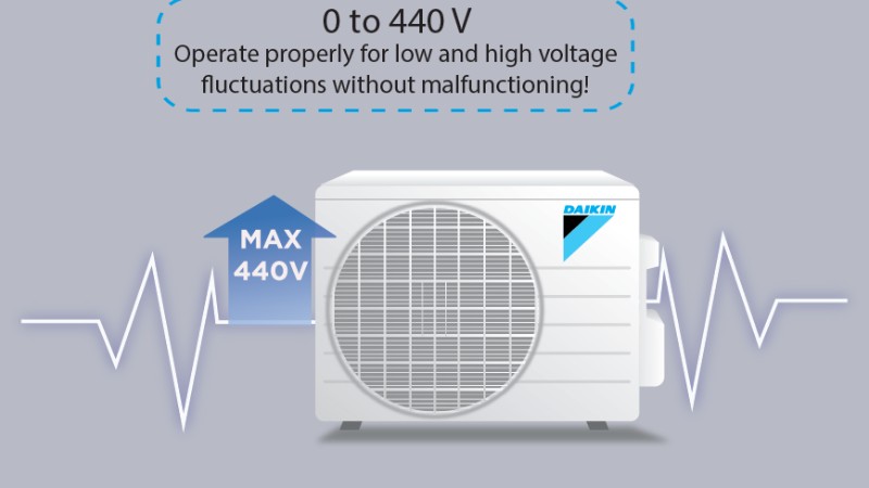 dieu-hoa-Multi-Daikin-6