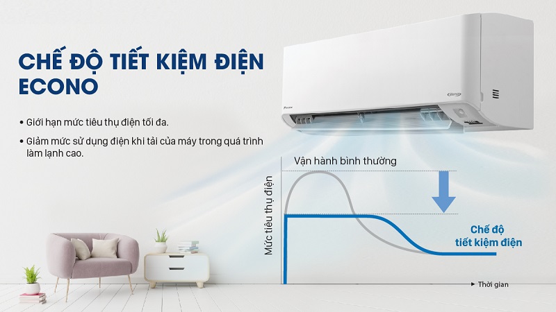 Top 5 điều hoà Daikin 12000 chất lượng tốt nhất