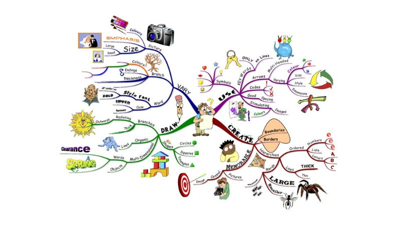 tai-phan-mem-xmind-17