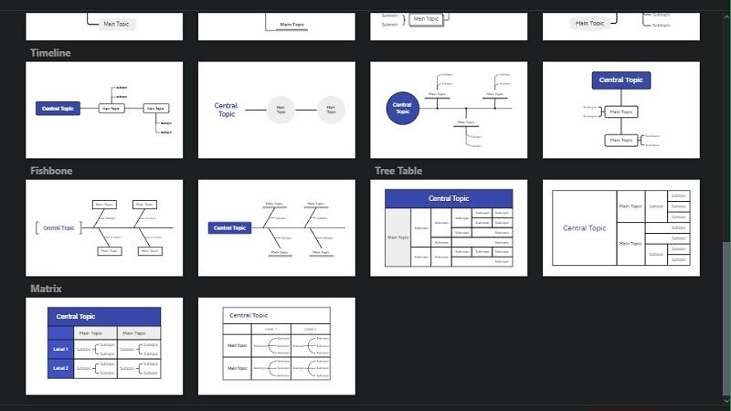 tai-phan-mem-xmind-4