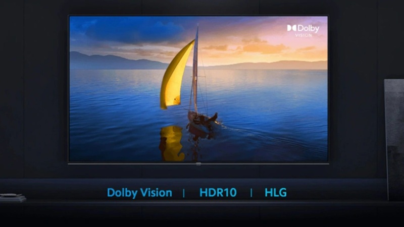 Công nghệ màn hình của Tivi Xiaomi A Pro 55 inch 4K