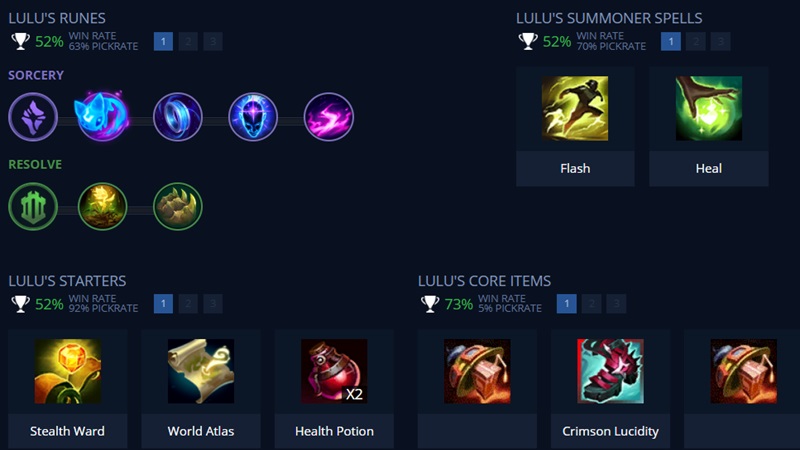 tuong-lien-minh-manh-11