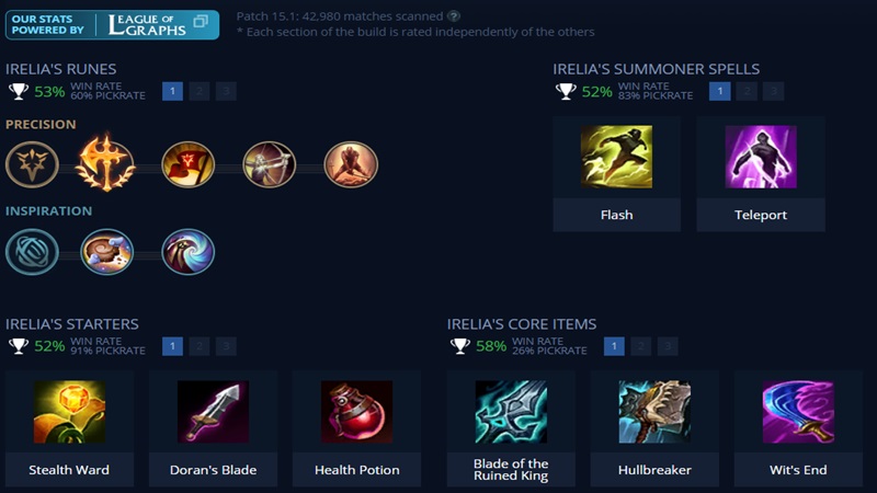 tuong-lien-minh-manh-2