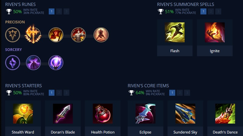 tuong-lien-minh-manh-3