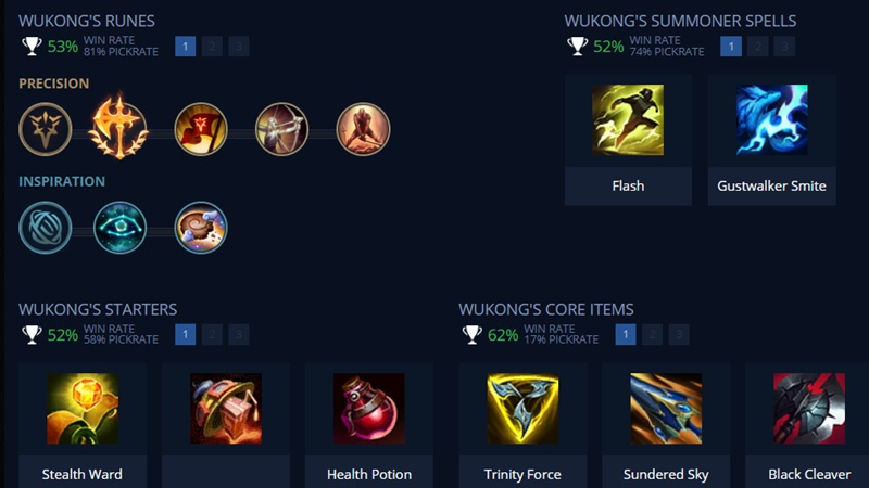 tuong-lien-minh-manh-4