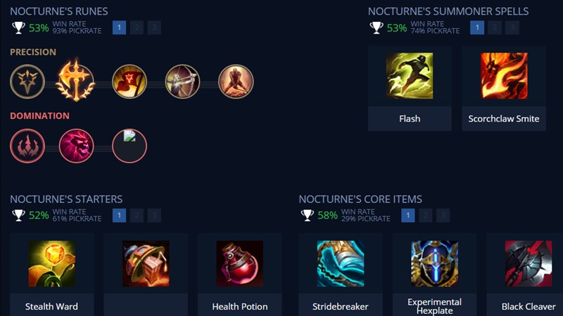 tuong-lien-minh-manh-5