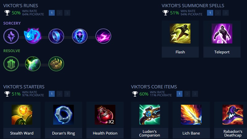 tuong-lien-minh-manh-6