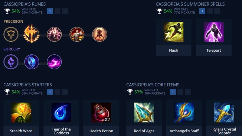 tuong-lien-minh-manh-7