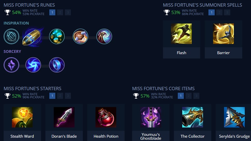 tuong-lien-minh-manh-8