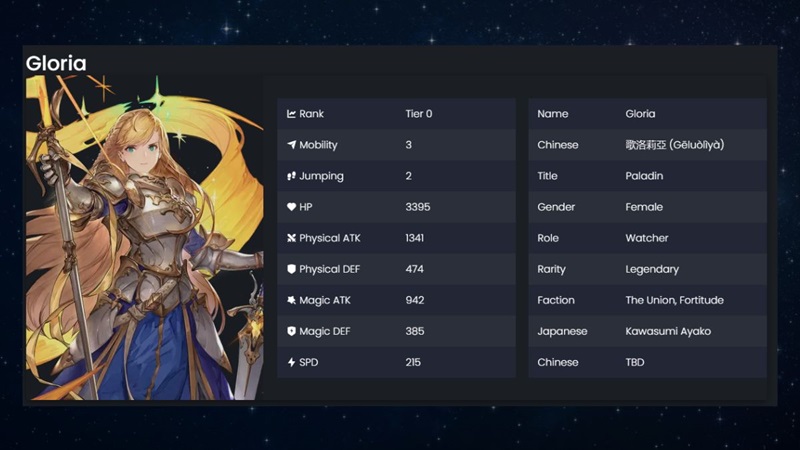 xep-hang-sword-of-convallaria-2