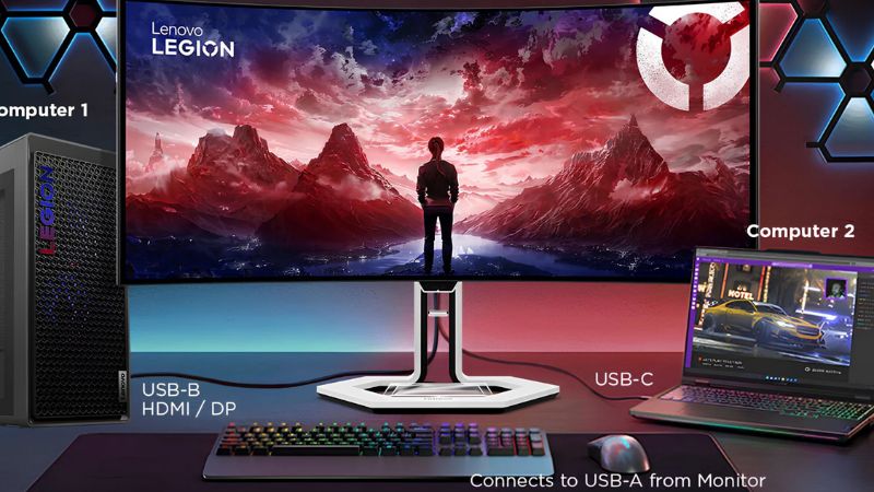 màn hình chơi game