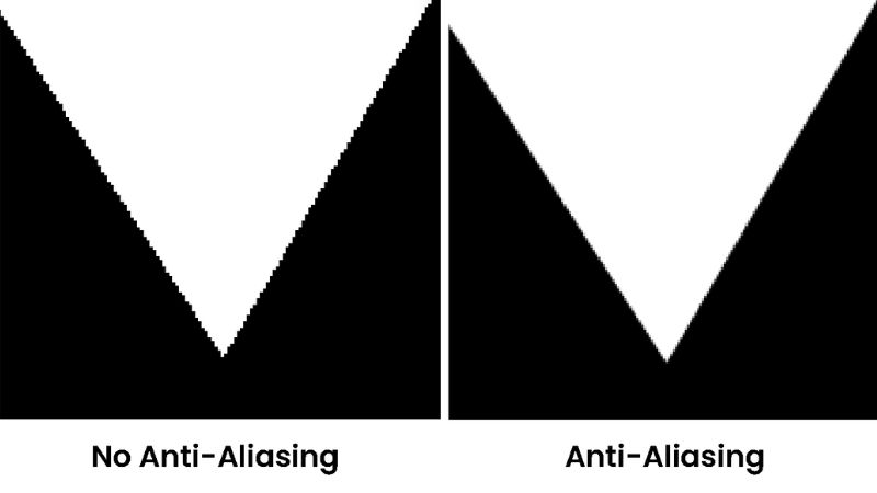 Anti-Aliasing-la-gi-1