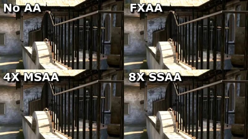 Anti-Aliasing-la-gi-11