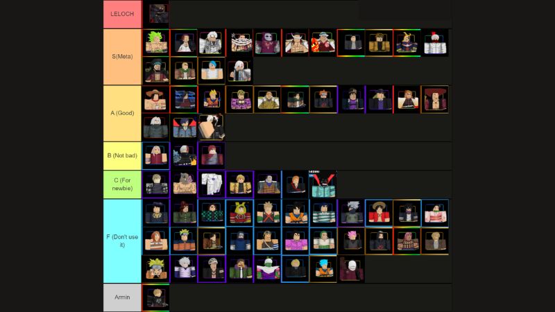 anime-adventures-tier-list-1