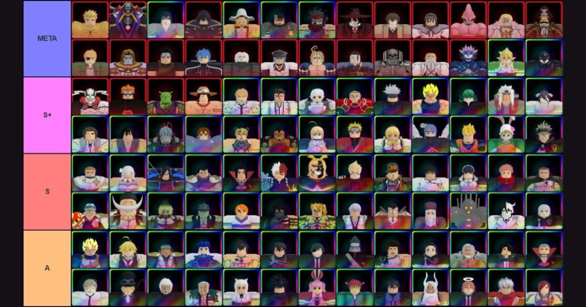 anime-adventures-tier-list