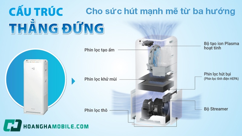 may-loc-khong-khi-daikin-mck55tvm6-07