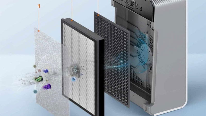 may-loc-khong-khi-levoit-2