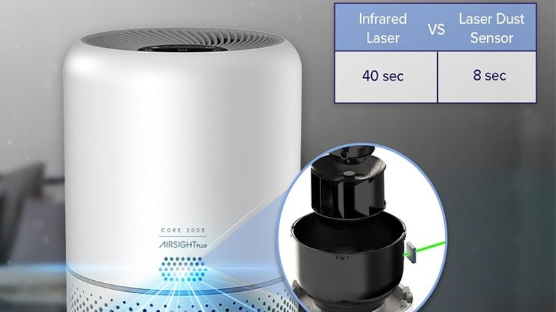 may-loc-khong-khi-levoit-3