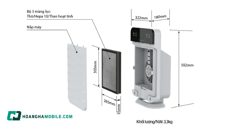 may-loc-khong-khi-sunhouse-7