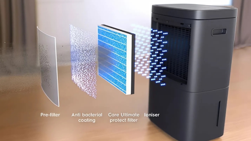 may-loc-khong-khi-va-hut-am-5