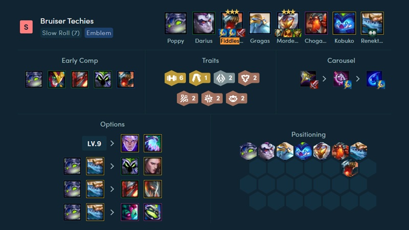 doi-hinh-reroll-mua-14-5