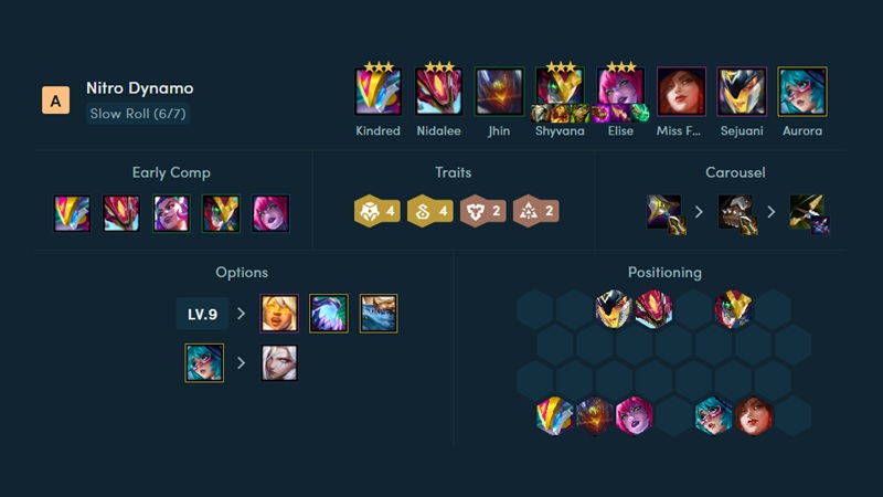 doi-hinh-reroll-mua-14-7