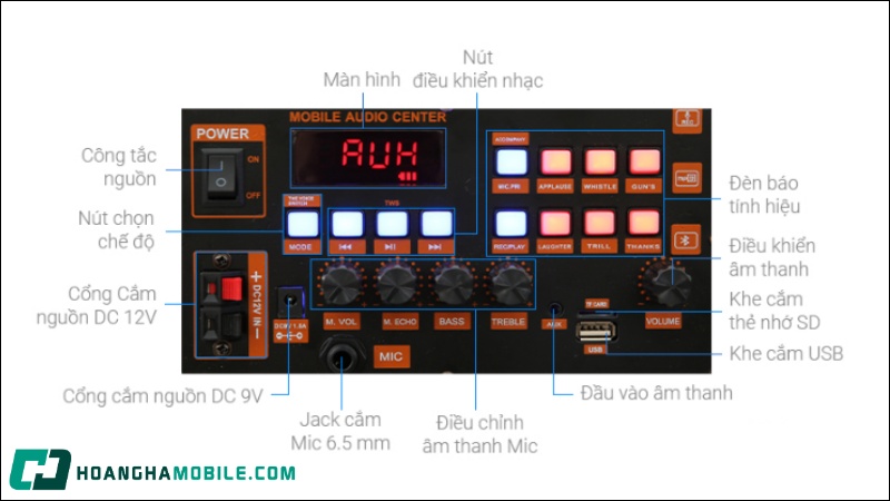 mach-loa-keo-la-gi-huong-dan-su-dung-va-sua-chua-hieu-qua-2