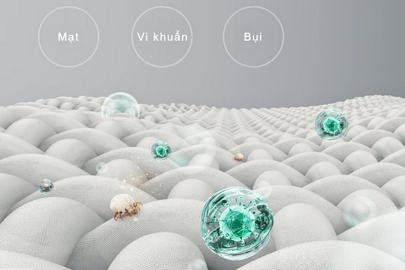 may-hut-bui-giuong-nem-Xiaomi-3