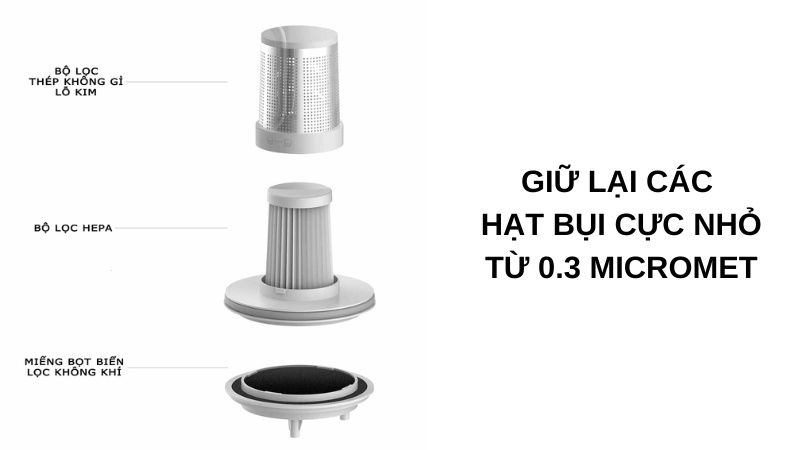 may-hut-bui-giuong-nem-Xiaomi-5