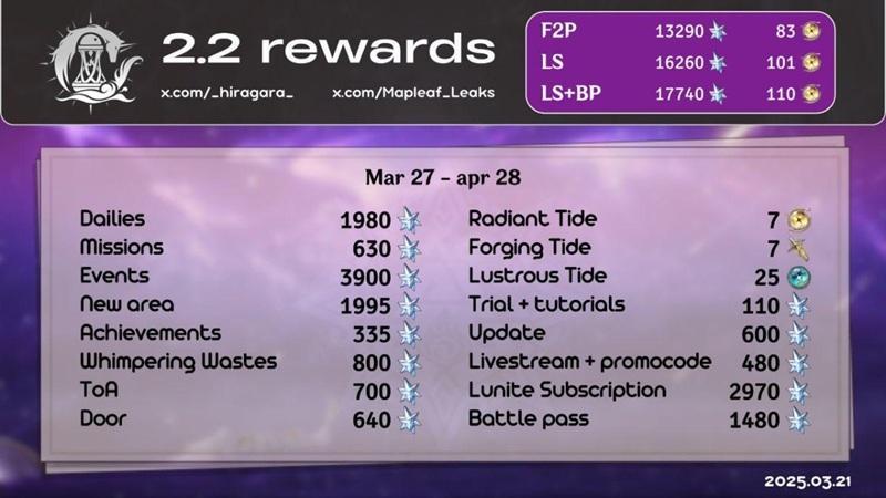 wuthering-waves-2-2-2