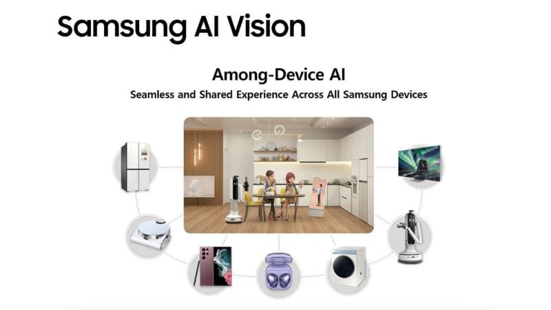 Visual AI thời gian thực