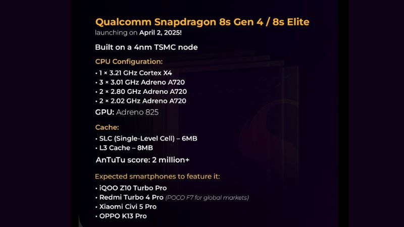 ra mắt chip Snapdragon mới