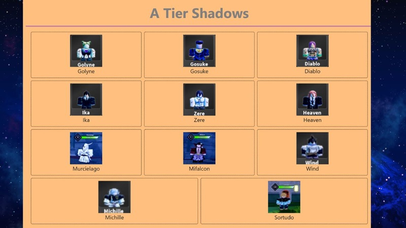 arise-crossover-tier-list-4