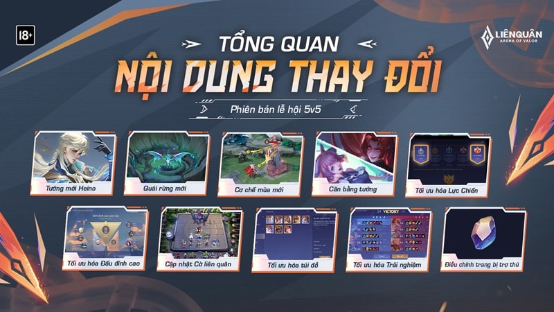 cach-cap-nhat-lien-quan-s2-2025