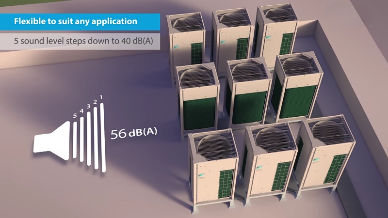 đieu-hoa-trung-tam-VRV-7