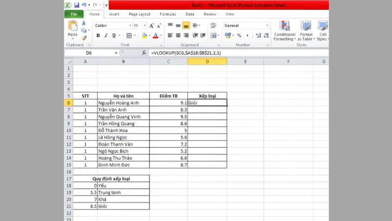 hàm vlookup trong excel là gì? cú pháp kèm ví dụ chi tiết 15 Ham-Vlookup-15