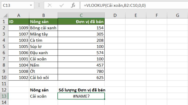 hàm vlookup trong excel là gì? cú pháp kèm ví dụ chi tiết 20 Ham-Vlookup-20