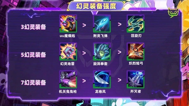 meo-leo-rank-đtcl-3