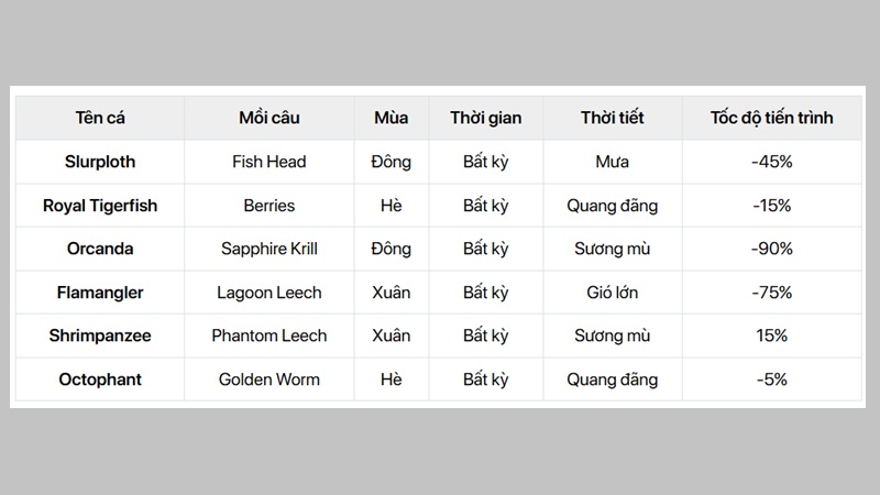 octophant-bestiary-2