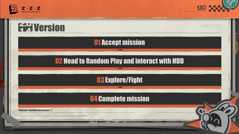 zenless-zone-zero-season-2-5