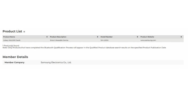 đồng hồ thông minh được yêu thích