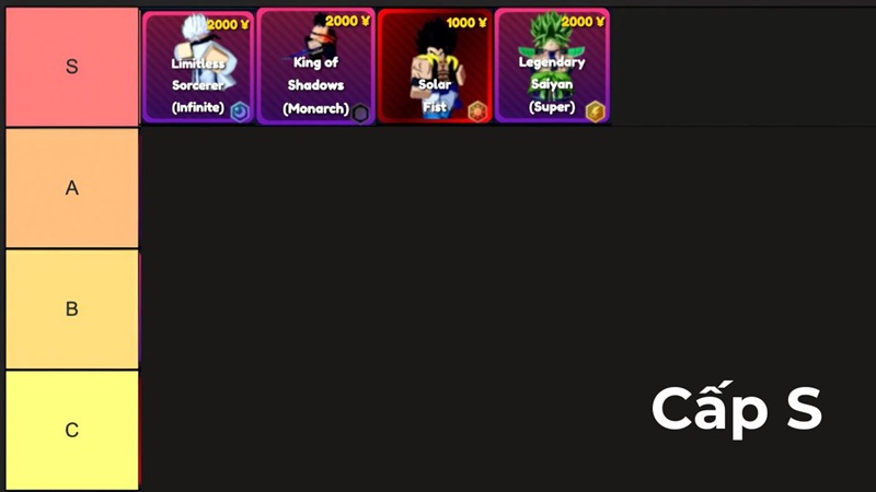 anime-rangers-x-tier-list-1