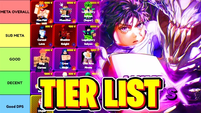 anime-rangers-x-tier-list